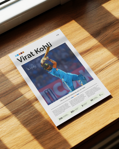 VIRAT KOHLI  Poster | Cricket Legend's Edition | Modern Wall Poster