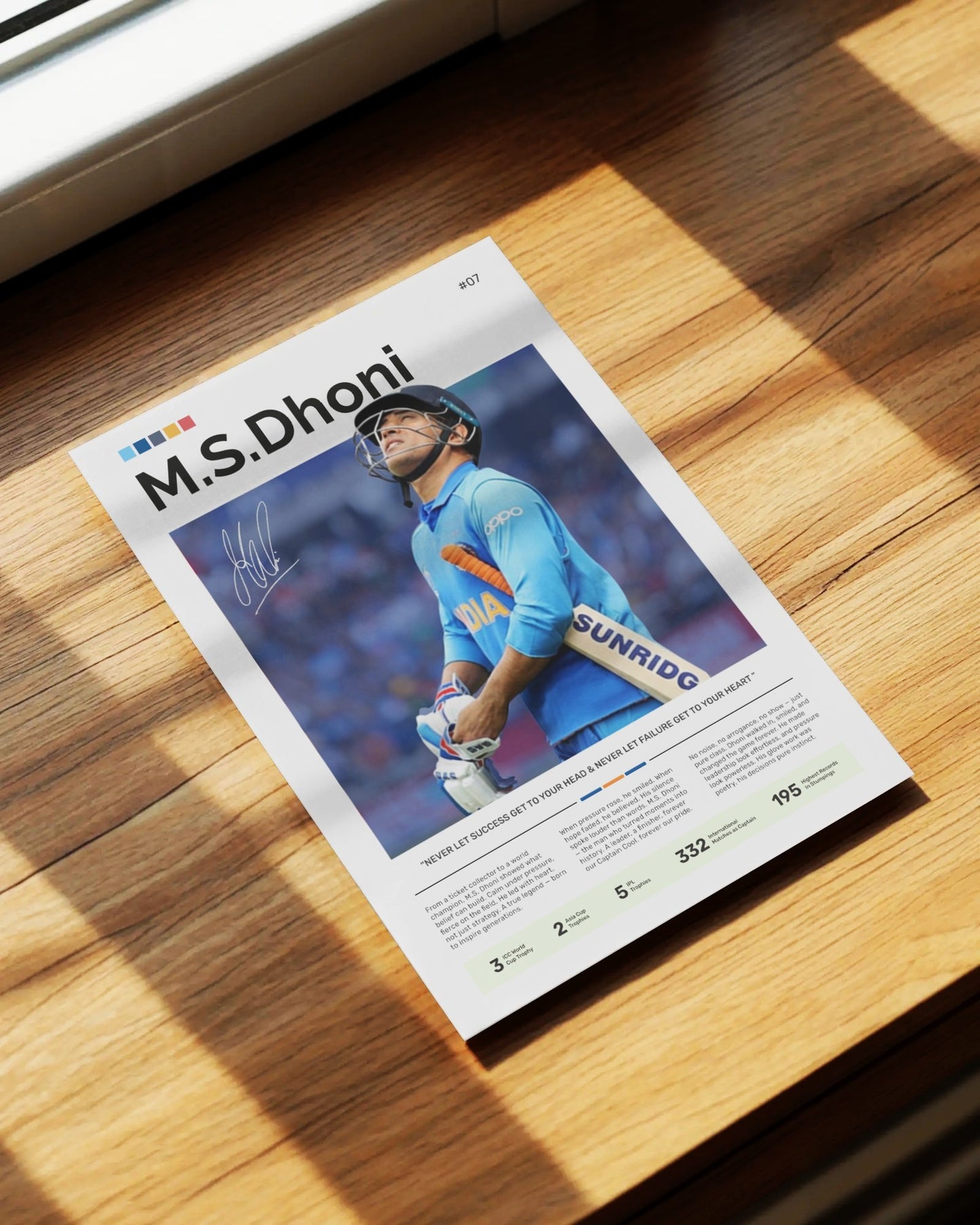 M.S.DHONI Poster | Cricket Legend's Edition | Modern Wall Poster