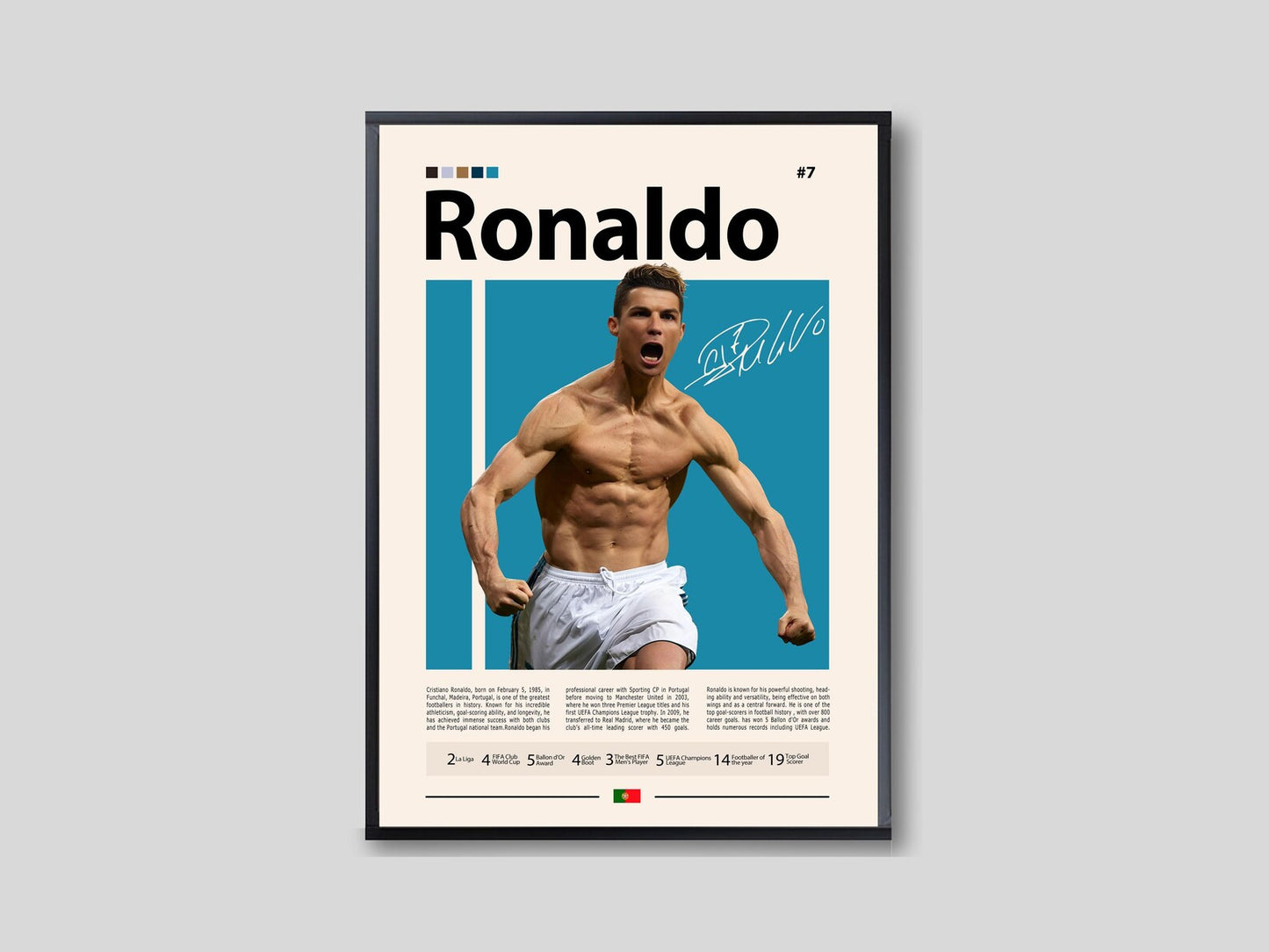 Ronaldo Wall Poster | Football Legend's Edition | Modern Wall Poster