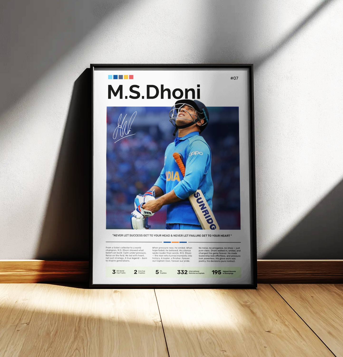 M.S.DHONI Poster | Cricket Legend's Edition | Modern Wall Poster