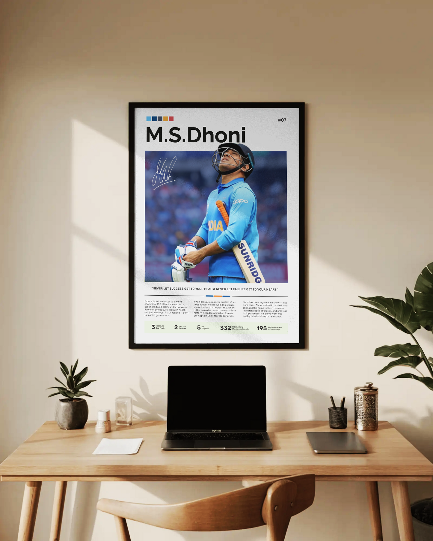 M.S.DHONI Poster | Cricket Legend's Edition | Modern Wall Poster